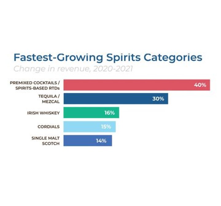 Exploring the Black Liquor Market in Intudio City: Opportunities, Trends, and Insights