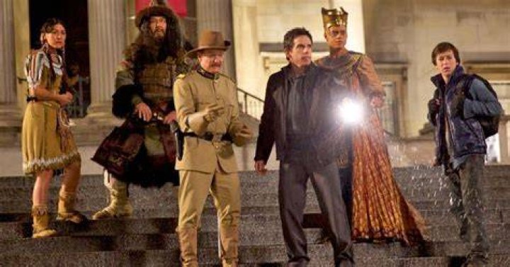 Exploring the Fascinating Characters in Night at the Museum