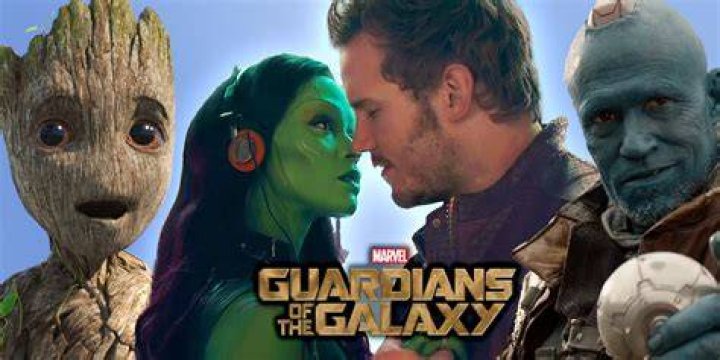 Exploring the Talented Actors in Guardians of the Galaxy