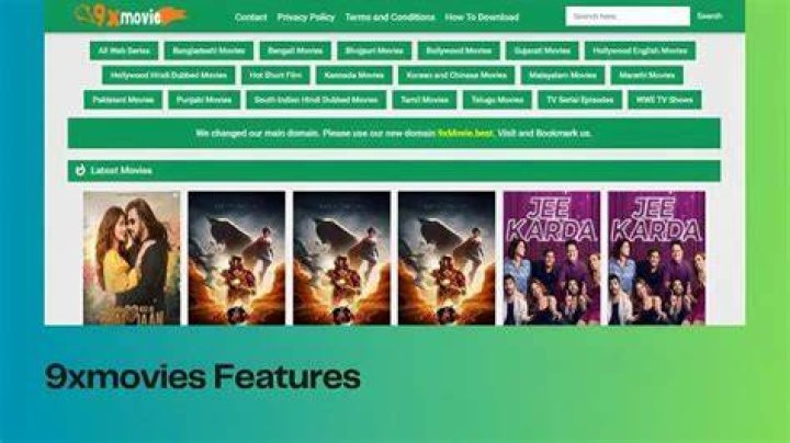 Exploring the World of 9xMovies: The Ultimate Destination for Movie Enthusiasts
