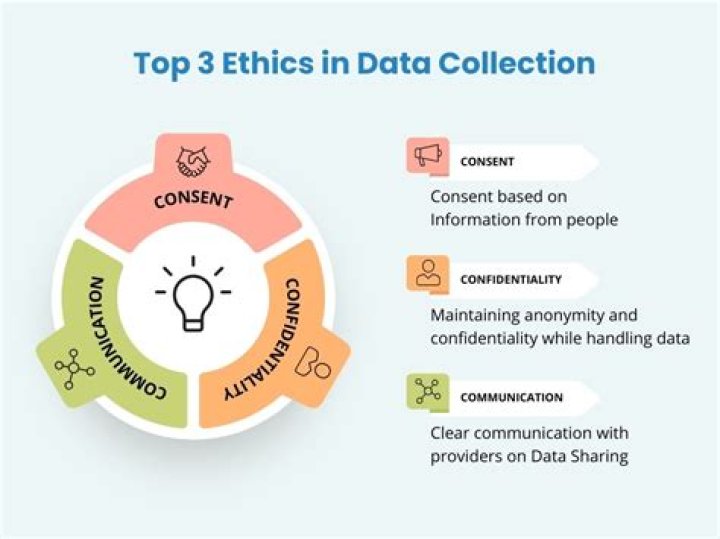 Exploring the World of Online Adult: Trends, Statistics, and Ethical Considerations