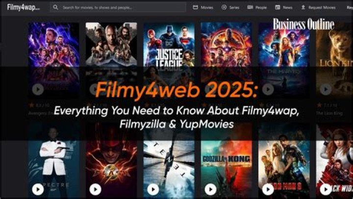 Filmy4Web 2025 Bollywood: Your Ultimate Destination for All Things Cinematic