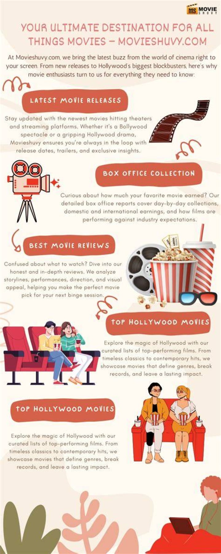 FilmyFly World: Your Ultimate Destination for All Things Movies