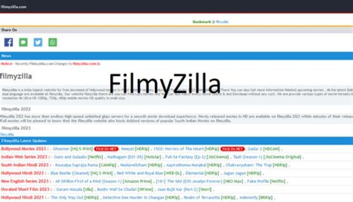 Filmyzilla Movie: Your Ultimate Destination for Latest Films and Entertainment