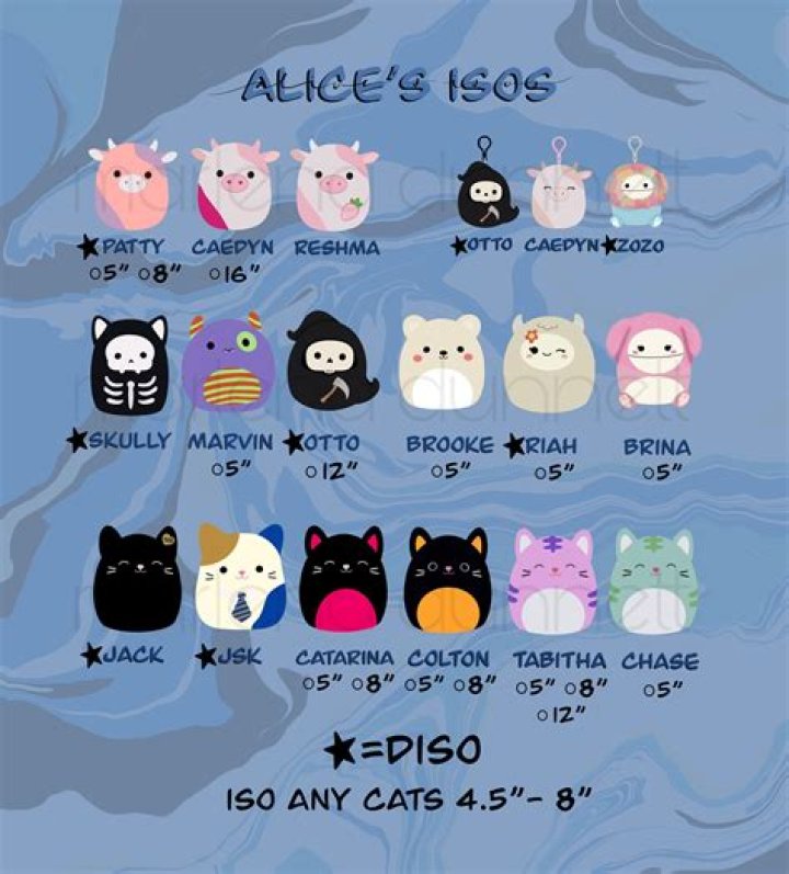 Find Squishmallows Names & Pictures: Your Ultimate Guide!