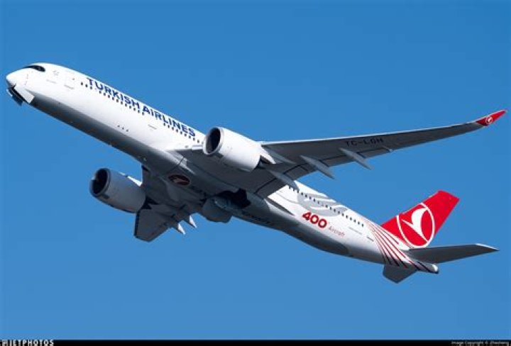 Flmy Fly Com: Your Ultimate Guide to Seamless Air Travel