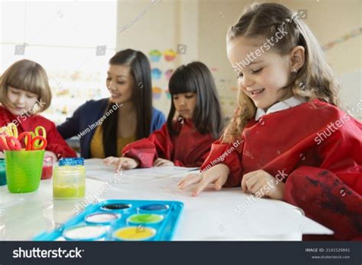 Four Girls Fingerpaint: A Creative Exploration of Art and Expression