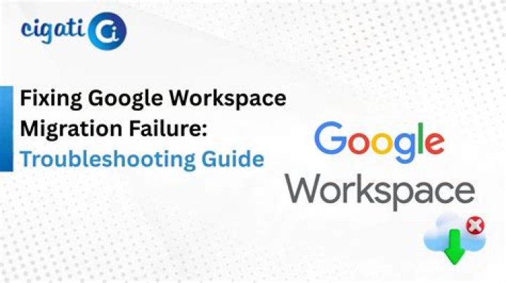 Frustration on Google Search? Troubleshooting No Results & Fixing Errors