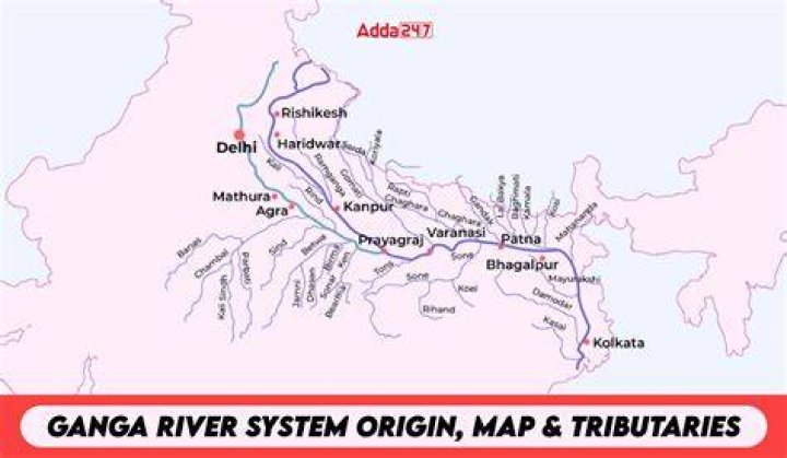 Ganges River: Flow, Countries & Key Facts - [Explained]