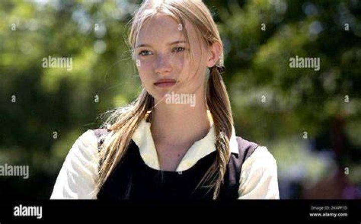Gemma Ward: The Rise and Impact of a Modern Icon