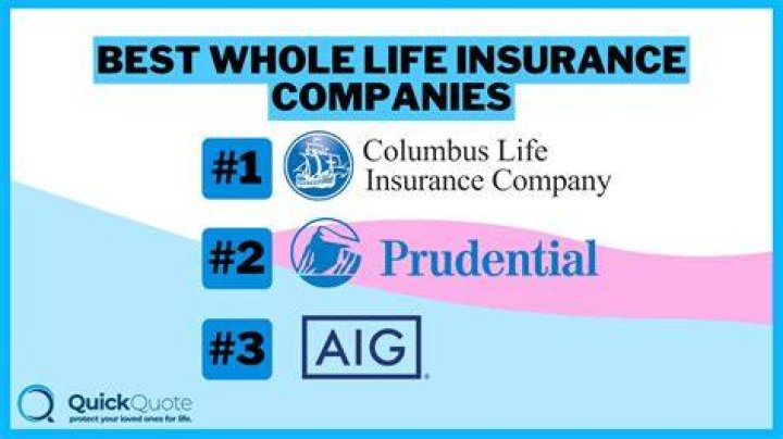 Get the Best Whole Life Insurance | AAA Life Insurance Quotes