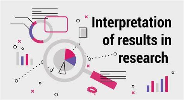 Google Search & More: Examining the [