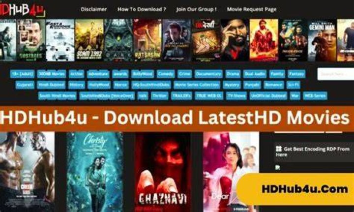 HD Hub 4 U Movie: Your Ultimate Guide to Streaming Entertainment