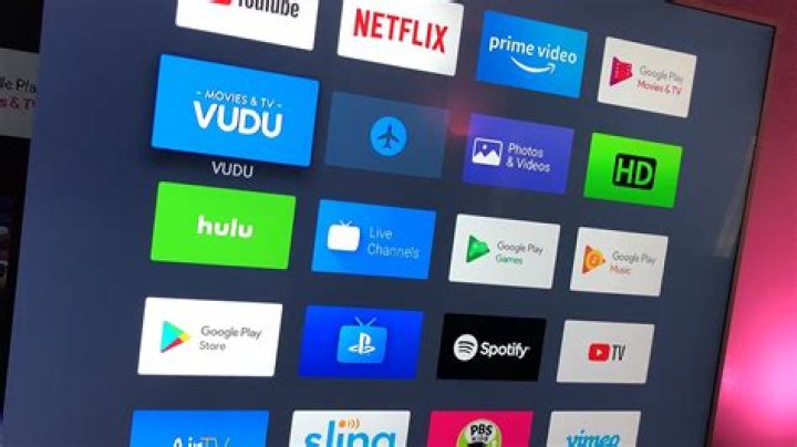 HD Hub: Your Ultimate Guide to the Best Streaming Experience