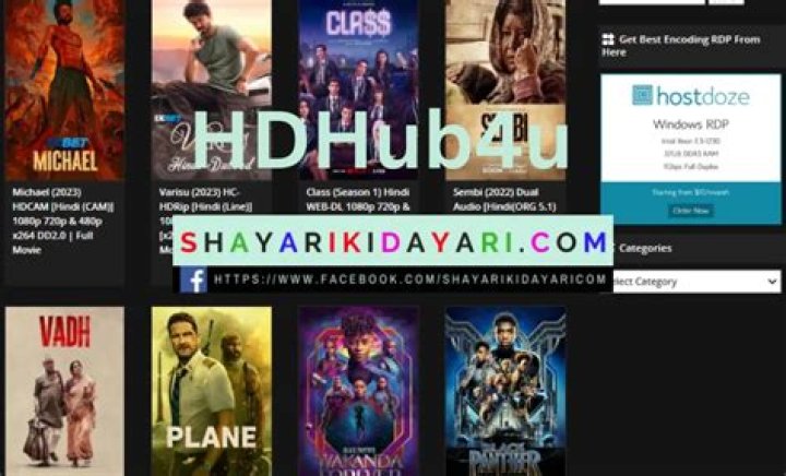 HDHub4u & Alternatives: What You Need to Know