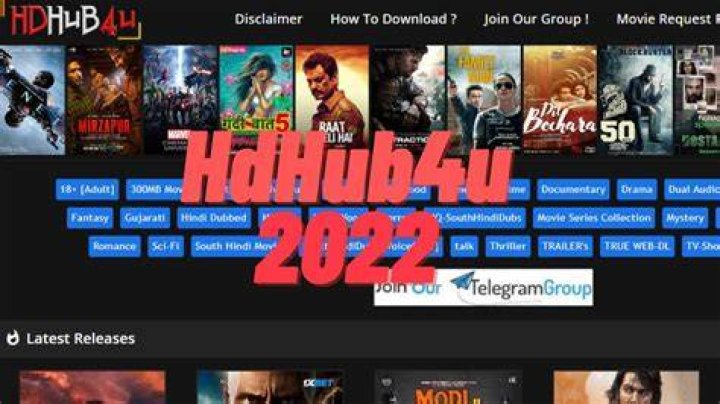 HDHub4U.com Hollywood: Your Ultimate Streaming Haven