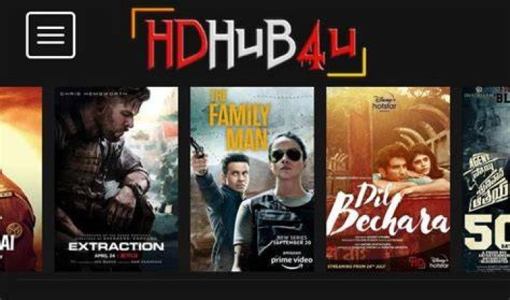 Hdhub4u: Free Movies & Series Updates You Need to Know Now!