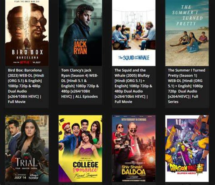 Hdhub4u: Free Movies & Shows - Your Guide to Bollywood & More!