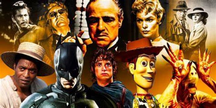 HDHub4U in Hollywood: Your Ultimate Guide to the World of Movies and Entertainment