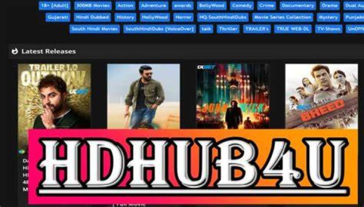 HDHub4U Movies Download: Your Ultimate Guide to Streaming Bliss