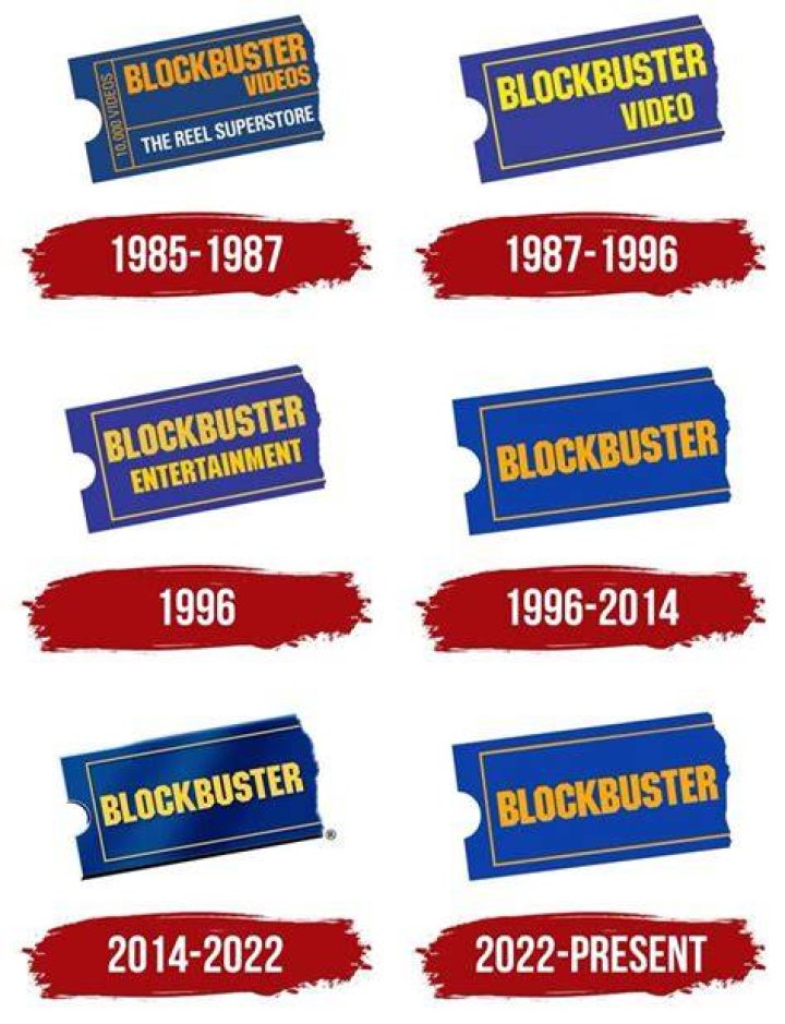 HDHub4U Movies: Your Ultimate Destination for Blockbuster Entertainment