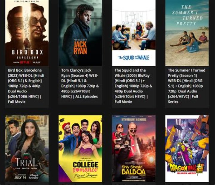 HDHub4U Movies: Your Ultimate Destination for Bollywood Latest Downloads