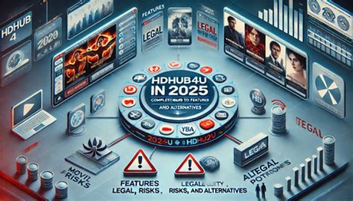HDHub4u: Risks, Alternatives & Safety Tips You NEED to Know