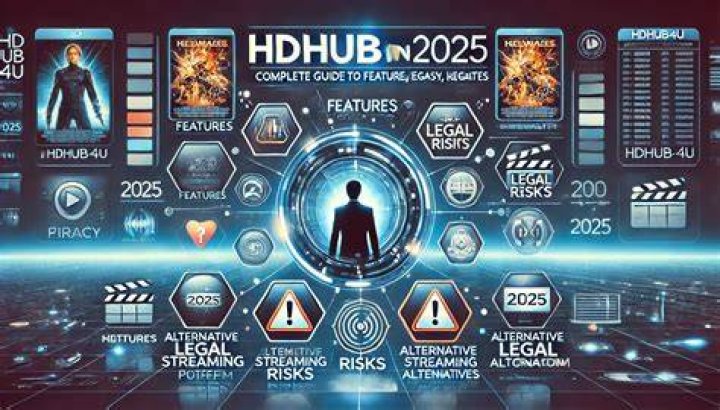 Hdhub4u: Risks, Legality & Alternatives - What You Need to Know