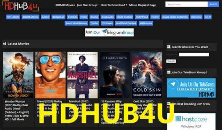 HDHub4u: Risks of Downloading Free Movies & Shows