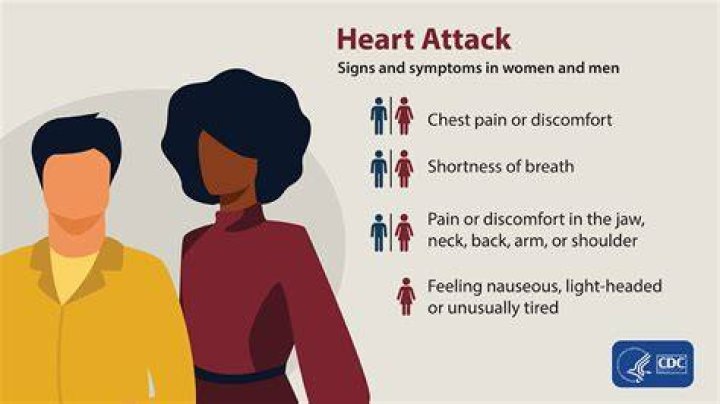 Henning Wehn's Heart Attack: A Reminder of Heart Health - Insights & Recovery