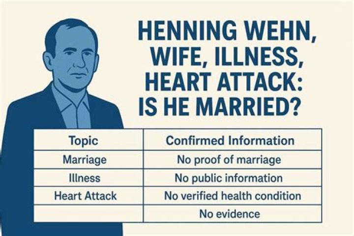 Henning Wehn Heart Attack: What Happened? Insights & Updates