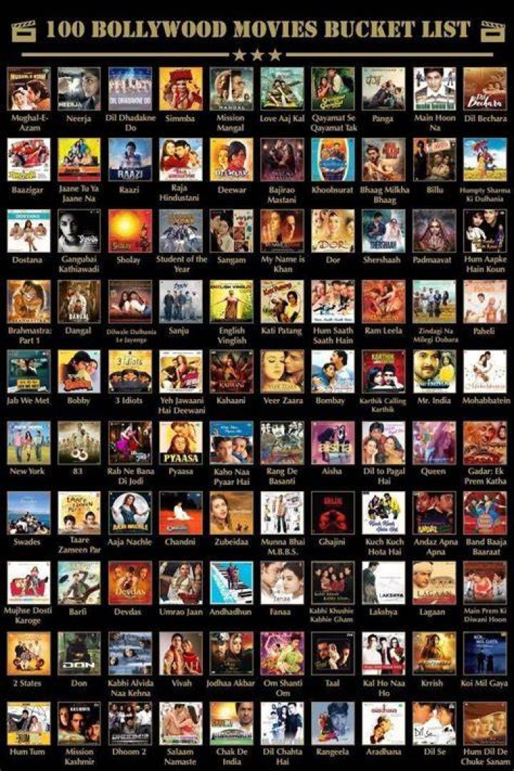 Hollywood 18+ Movies Download: A Comprehensive Guide for Film Enthusiasts