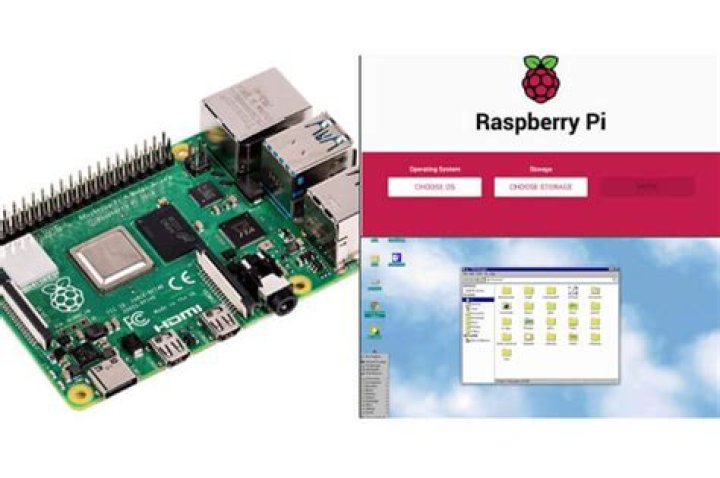 How Do I SSH Into Raspberry Pi Over the Internet? A Beginner's Guide