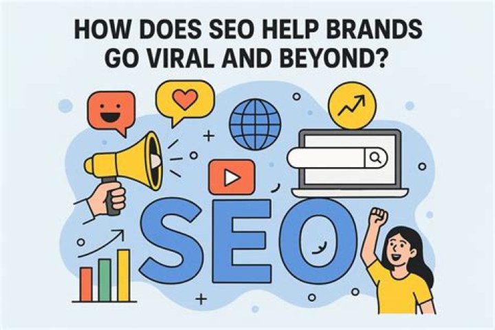 How Does SEO Help Brands Go Viral and Beyond?
