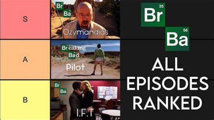 How Many Episodes in a Season of Breaking Bad: A Comprehensive Guide