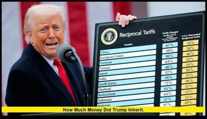 How Much Money Did Trump Inherit? Unveiling the Financial Journey