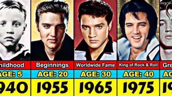 How Old Would Elvis Be Today: A Journey Through the King of Rock and Roll's Legacy
