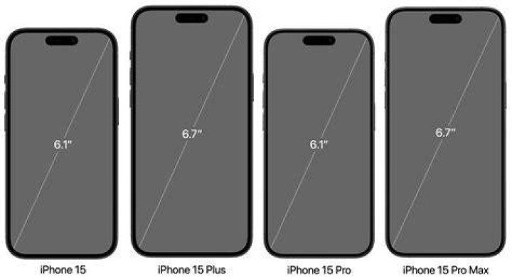 How Tall is an iPhone 12 Pro Max? A Comprehensive Guide