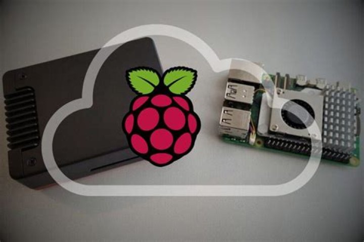 How to Access Raspberry Pi Over the Internet for Free: Your Ultimate Guide