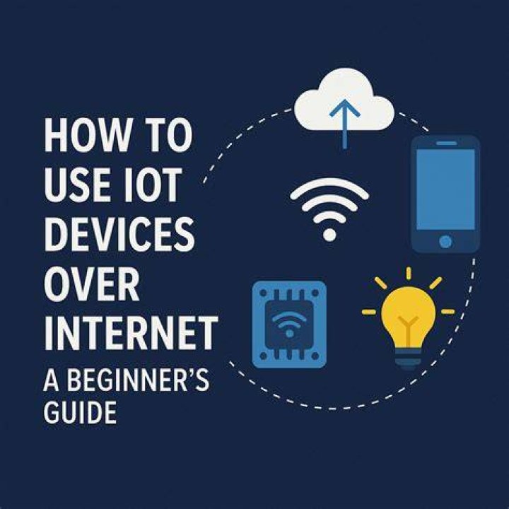 How to Connect SSH IoT Device Over Internet: A Comprehensive Guide
