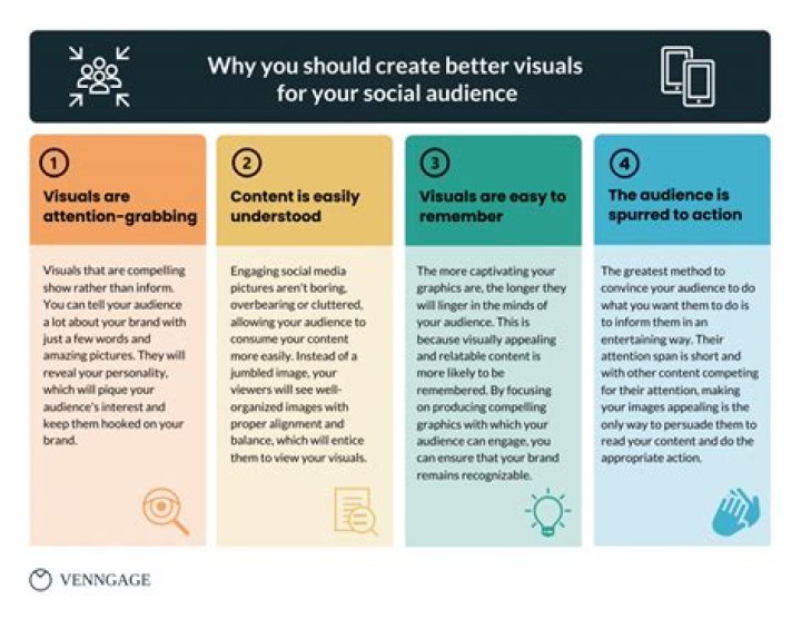 How to Create Engaging and Ethical Content for Your Audience