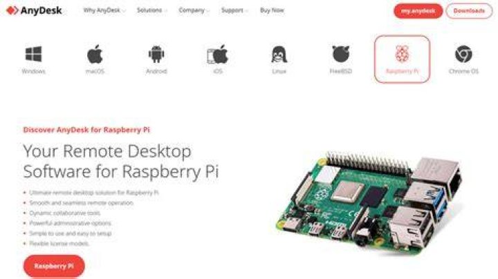 How to Manage Raspberry Pi Remotely: A Comprehensive Guide