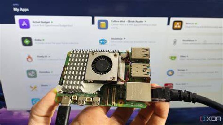 How to Remotely Manage Raspberry Pi: The Ultimate Guide for 2023