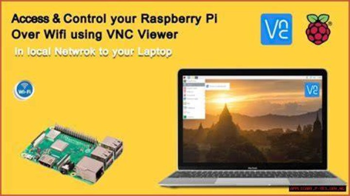 How to Securely Connect Remote IoT VPC Raspberry Pi AWS Download