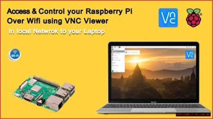 How to Securely Connect Remote IoT VPC with Raspberry Pi on AWS and Download on Windows