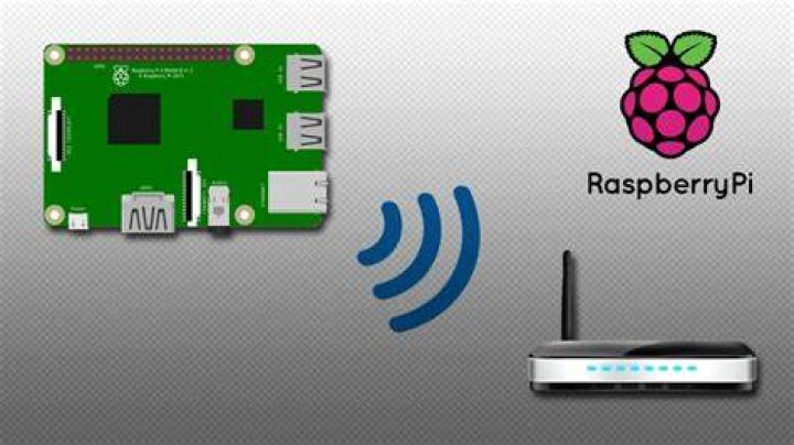 How to Set Up Raspberry Pi Remote Access Through Internet