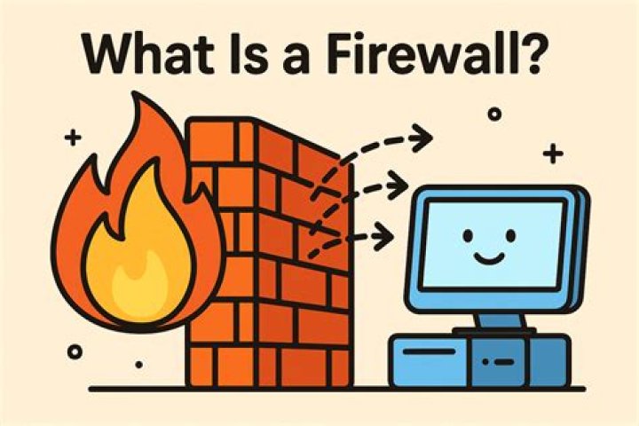 How to Use RemoteIoT Behind Firewall on Windows: A Comprehensive Guide