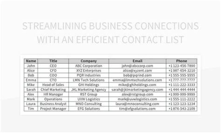 Hub 4U: Your Ultimate Guide to Streamlining Business Connections