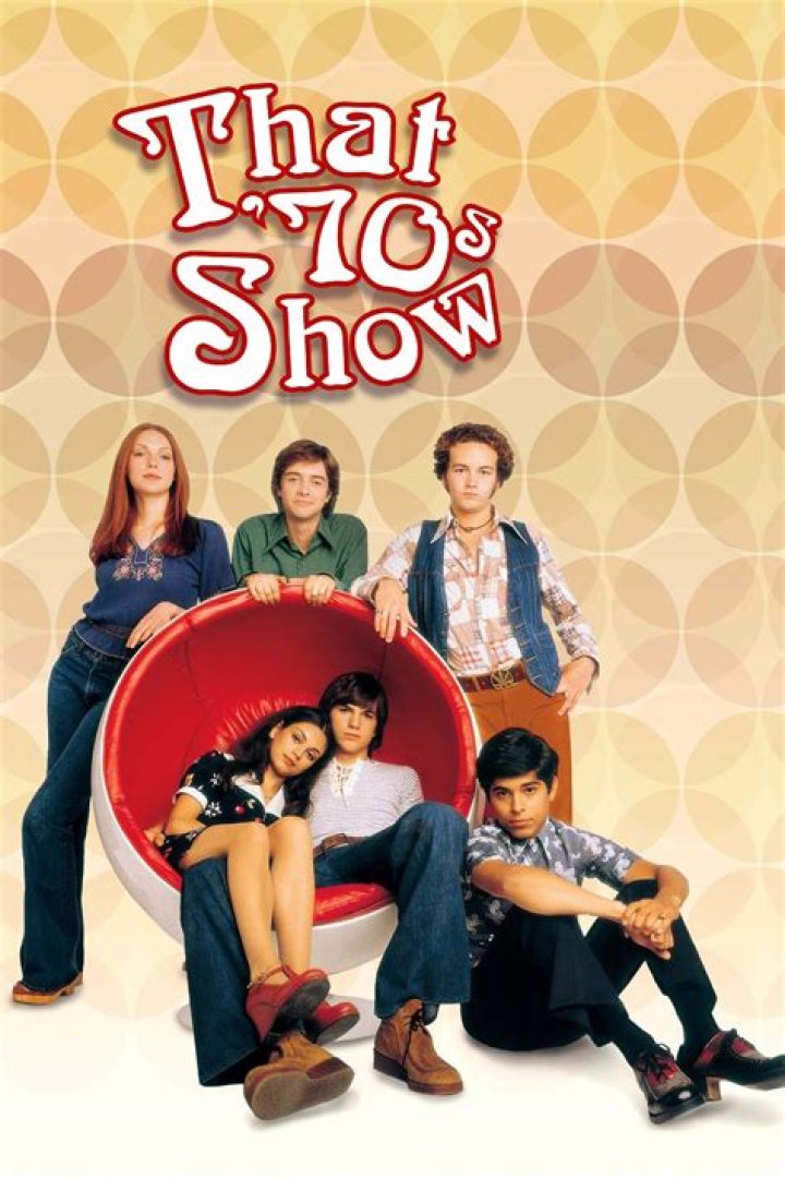 Iconic Characters of That '70s Show: A Look Back