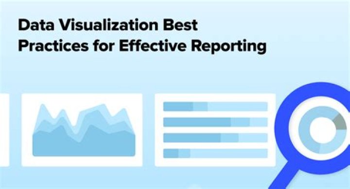 IOT Data Charts: Insights, Applications & Best Practices for Effective Visualization